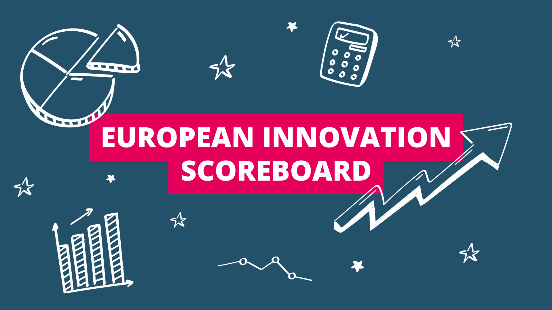 European Innovation Scoreboard Rote Schrift auf blauem Hintergrund mit dem Text 'EUROPEAN INNOVATION SCOREBOARD' umgeben von weißen, skizzenhaften Symbolen wie Tortendiagramm, Taschenrechner, Pfeil nach oben, Balkendiagramm und Liniendiagramm.